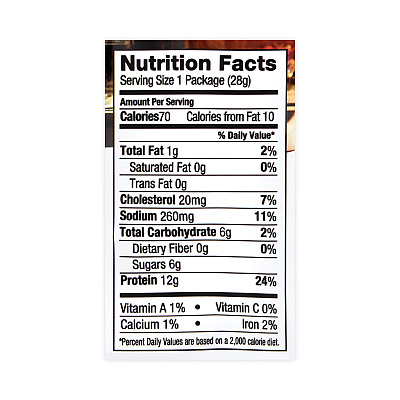 Think Jerky Sweet Chipotle Beef Jerky, 1 oz Pouch, 12/Pack (GRR22000985)