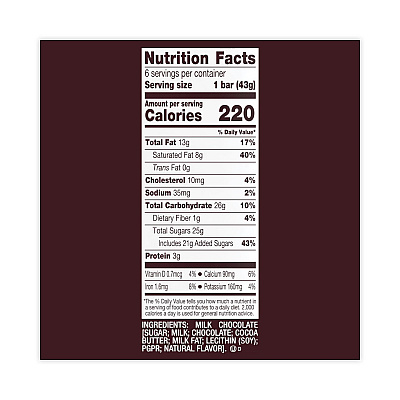 Hershey's Milk Chocolate Bar, 1.55 oz Bar, 6 Bars/Pack, 2 Packs/Box (GRR24601029)
