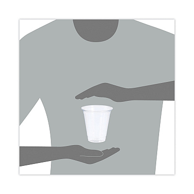 Dart Conex ClearPro Plastic Cold Cups, 12 oz, Clear, 50/Sleeve, 20 Sleeves/Carton (SCC12PX)