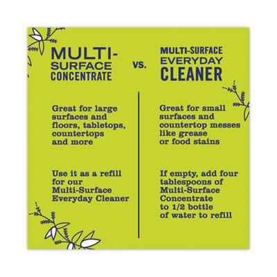 Mrs. Meyer's Multi Purpose Cleaner, Lemon Scent, 16 oz Spray Bottle (SJN323569EA)