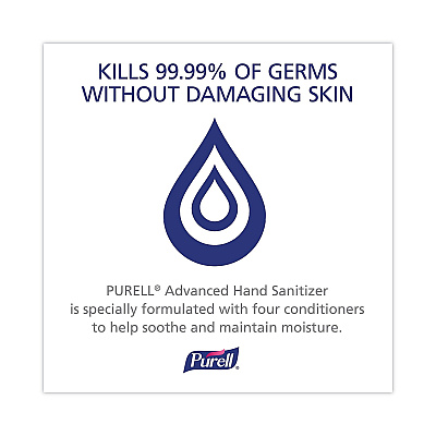 PURELL Advanced Hand Sanitizer Single Use, Gel , 1.2 mL, Packet, Fragrance-Free, 125/Box, 12 Box/Carton (GOJ9630125NSCT)