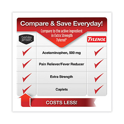Berkley Jensen Extra Strength Acetaminophen Tablets 500 mg, 500/Bottle (GRR22000629)