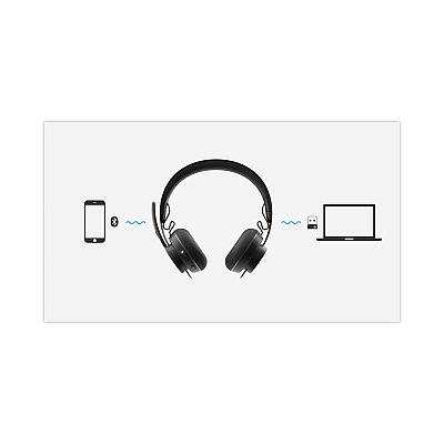 Logitech Zone Wireless Plus UC Binaural Over The Head Headset, Black (981000918)