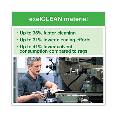 Tork Industrial Cleaning Cloths, 1-Ply, 16.34 x 14, Gray, 210 Wipes/Box (TRK520374)
