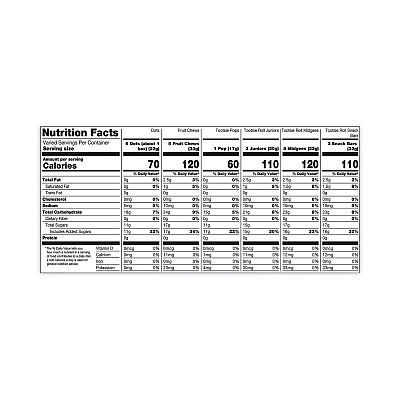 Tootsie Roll Child's Play Assortment Pack, Assorted, 4.75 lb Bag (GRR22000018)
