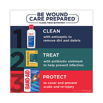 Neosporin Antibiotic Ointment, 0.03 oz Packet, 144/Box (JOJ512376900)