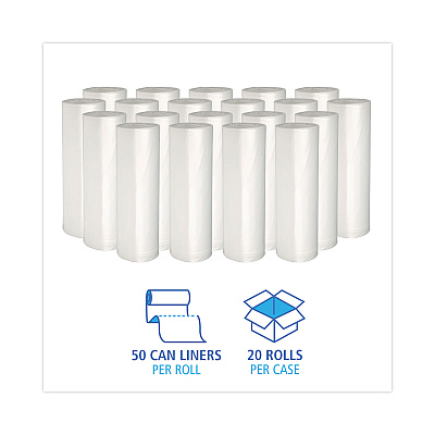 Boardwalk High-Density Can Liners, 16 gal, 6 mic, 24" x 33", Natural, Perforated Roll, 50 Bags/Roll, 20 Rolls/Carton (BWK243306)
