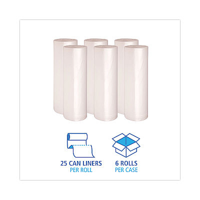 Boardwalk High-Density Can Liners, 60 gal, 19 mic, 38" x 58", Natural, Perforated Roll, 25 Bags/Roll, 6 Rolls/Carton (BWK385822)