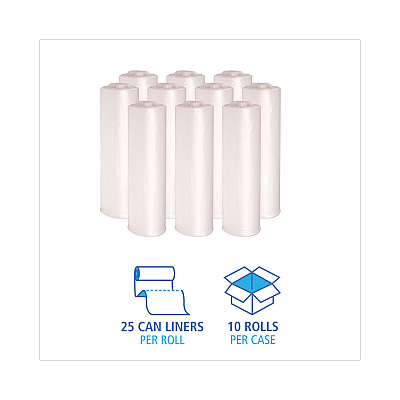 Boardwalk High-Density Can Liners, 45 gal, 11 mic, 40" x 46", Natural, Perforated Roll, 25 Bags/Roll, 10 Rolls/Carton (BWK404614)
