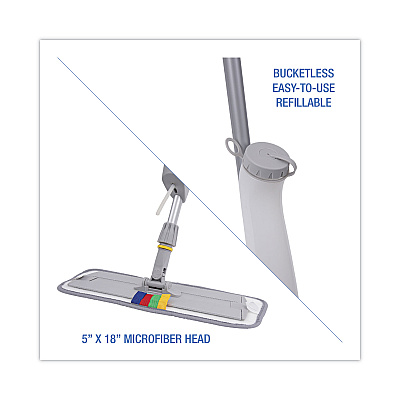 Boardwalk Bucketless Microfiber Mop System, 5 x 18 Blue Microfiber Head, 59" Gray Aluminum/Polypropylene Handle (BWKBWMS16MFM)