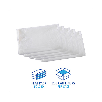 Boardwalk High Density Industrial Can Liners Flat Pack, 33 gal, 16 mic, 33" x 40", Natural, Flat Pack, 200/Carton (BWKH3340S)