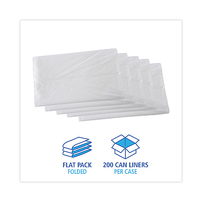 Boardwalk High Density Industrial Can Liners Flat Pack, 45 gal, 16 mic, 40" x 48", Natural, Flat Pack, 200/Carton (BWKH4048S)