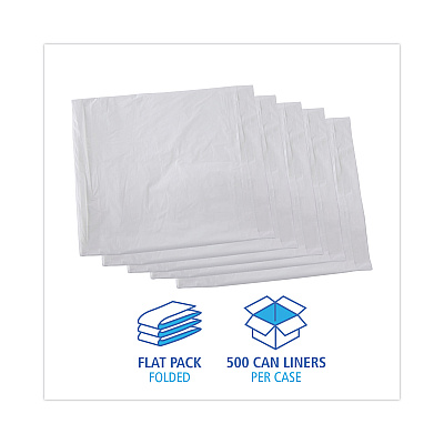 Boardwalk Linear Low Density Industrial Can Liners, 10 gal, 0.5 mil, 24" x 23", White, Flat Pack, 500/Carton (BWKW2423X)