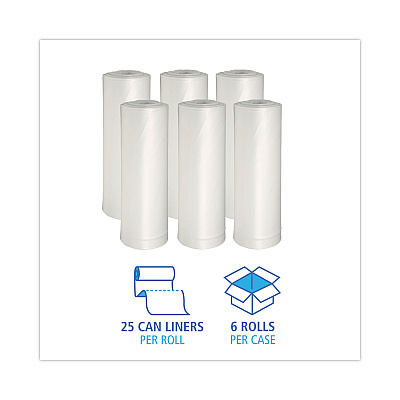 Boardwalk Low-Density Waste Can Liners, 33 gal, 0.6 mil, 33" x 39", White, Perforated Roll, 25 Bags/Roll, 6 Rolls/Carton (BWK512)