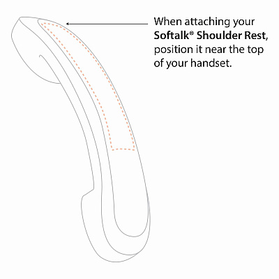 Softalk II Telephone Shoulder Rest, 2 x 6.75 x 2.5, Charcoal (SOF802M)