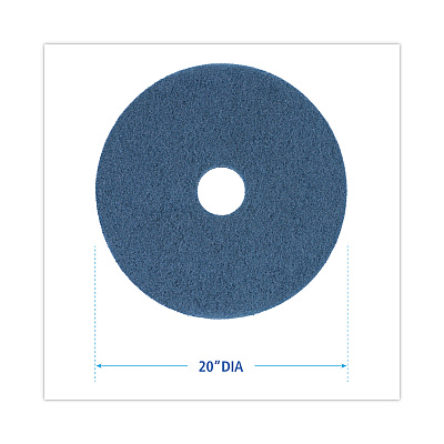 Boardwalk Scrubbing Floor Pads, 20" Diameter, Blue, 5/Carton (BWK4020BLU)