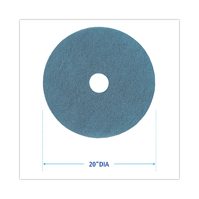 Boardwalk Burnishing Floor Pads, 20" Diameter, Aqua, 5/Carton (BWK4020AQU)