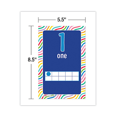 Carson-Dellosa Education Mini Posters, Numbers, 26 Mini Posters (CDP106060)
