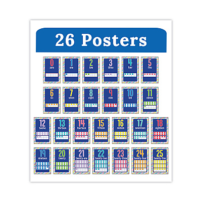 Carson-Dellosa Education Mini Posters, Numbers, 26 Mini Posters (CDP106060)