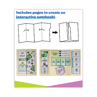 Carson-Dellosa Education In a Flash USB, US Money, Ages 6-8, 229 Pages (CDP109579)