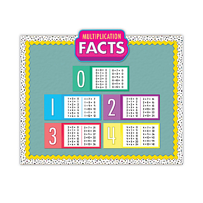Carson-Dellosa Education Curriculum Bulletin Board Sets, 15-Piece Set, Multiplication, 17" x 23", Multicolor (CDP110518)