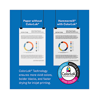 Hammermill Tidal Print Paper, 92 Bright, 20 lb Bond Weight, 8.5 x 11, White, 500 Sheets/Ream, 10 Reams/Carton, 40 Cartons/Pallet (HAM162008PLT)