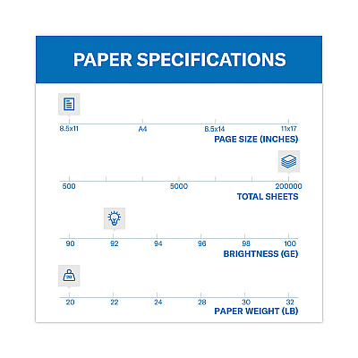 Hammermill Copy Plus Print Paper, 92 Bright, 20 lb Bond Weight, 8.5 x 11, White, 500 Sheets/Ream, 10 Reams/Carton, 40 Cartons/Pallet (HAM105007PLT)