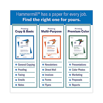 Hammermill Premium Color Copy Cover, 100 Bright, 80 lb Cover Weight, 18 x 12, 250 Sheets/Pack, 4 Packs/Carton (HAM133200)