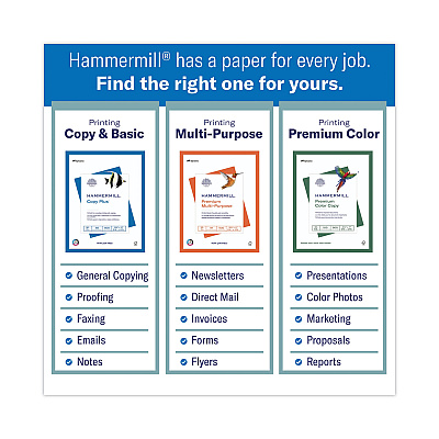 Hammermill Copy Plus Print Paper, 92 Bright, 20 lb Bond Weight, 8.5 x 11, White, 500 Sheets/Ream, 10 Reams/Carton, 40 Cartons/Pallet (HAM105007PLT)