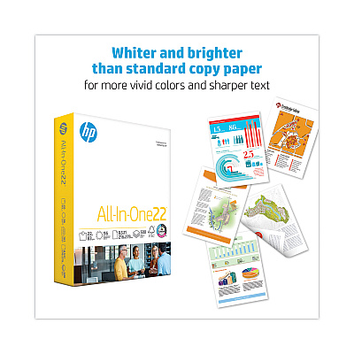 HP All-In-One22 Paper, 96 Bright, 22 lb Bond Weight, 8.5 x 11, White, 500/Ream (HEW207000)
