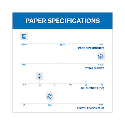 Hammermill Great White 30 Recycled Print Paper, 92 Bright, 20lb Bond Weight, 8.5 x 11, White, 500/Ream,10 Reams/Carton,40 Cartons/Pallet (HAM86700PLT)
