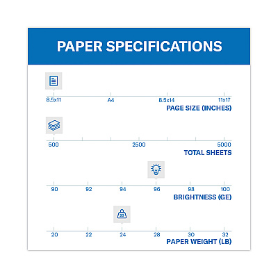 Hammermill Fore Multipurpose Print Paper, 96 Bright, 24 lb Bond Weight, 8.5 x 11, White, 500 Sheets/Ream (HAM103283RM)