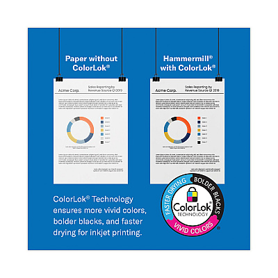 Hammermill Copy Plus Print Paper, 92 Bright, 20 lb Bond Weight, 8.5 x 11, White, 500 Sheets/Ream, 10 Reams/Carton, 40 Cartons/Pallet (HAM105007PLT)