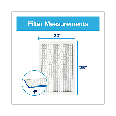 Filtrete Premium Allergen, Bacteria and Virus Air Filter, MERV 13, MPR 1900, 20 x 25 (7100222948)