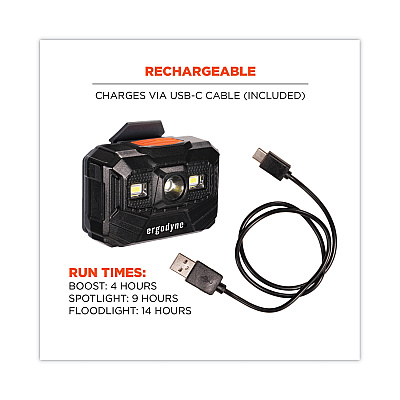 ergodyne Skullerz 8987 Rechargeable Hard Hat LED Light, 2.5 x 3 x 2, Black (EGO60197)