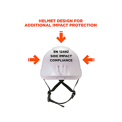ergodyne Skullerz 8974V Class E Safety Helmet with 8991 Visor Kit, Clear Lens, 6-Point Ratchet Suspension, White (EGO60215)