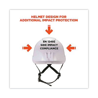 ergodyne Skullerz 8974V Class E Safety Helmet with 8991 Visor Kit, Smoke Lens, 6-Point Ratchet Suspension, White (EGO60216)