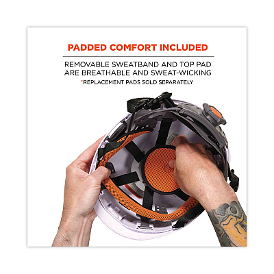 ergodyne Skullerz 8974LED Class E Safety Helmet with 8981 Universal LED Headlamp, 6-Point Ratchet Suspension, White (EGO60201)