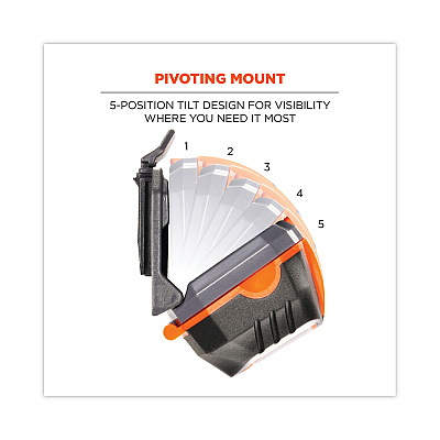 ergodyne Skullerz 8981 Hard Hat LED Light, Orange (EGO60191)