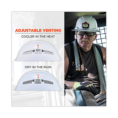 ergodyne Skullerz 8973LED Class C Hard Hat Full Brim with LED Light, White (EGO60156)