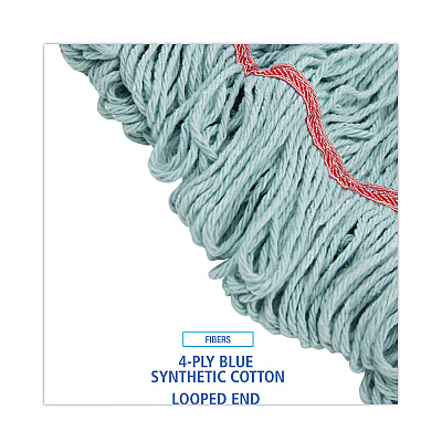 Boardwalk EchoMop with Looped-End Wet Head, Synthetic/Cotton, Large, Blue (BWK1400LEA)