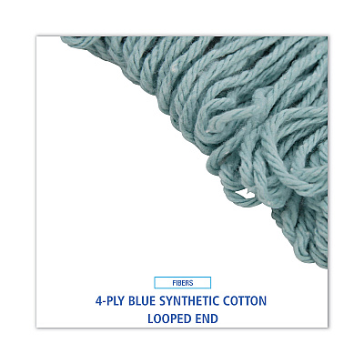 Boardwalk EchoMop with Looped-End Wet Head, Synthetic/Cotton, Medium, Blue, 12/Carton (BWK1400MCT)