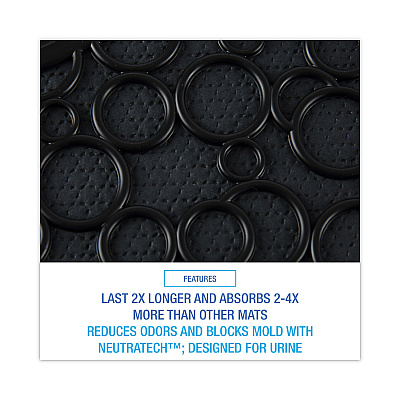Boardwalk Commode Mat 2.0, Rubber, 22 x 22, Black, 6/Carton (BWKCMBB)