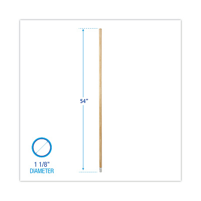 Boardwalk Lie-Flat Screw-In Mop Handle, Lacquered Wood, 1.13" dia x 54", Natural (BWK833)
