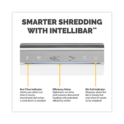Fellowes Powershred LX210 Micro-Cut Shredder, 16 Manual Sheet Capacity, White (5015301)