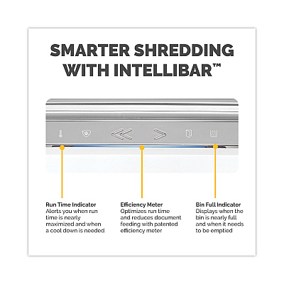 Fellowes Powershred LX200 Micro-Cut Shredder, 12 Manual Sheet Capacity, White (5015101)