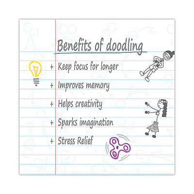 Roaring Spring DoodleWrite Notebooks, 1-Subject, Wide/Legal Rule, White Cover, (50) Sheets, 24/Carton (ROA11101CS)