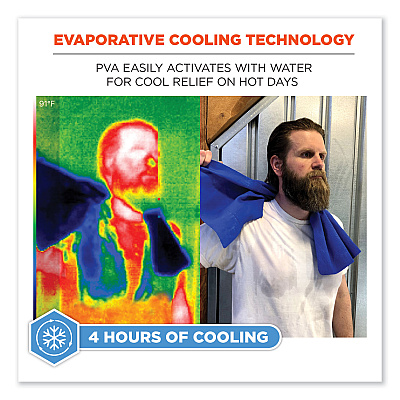 ergodyne Chill-Its 6602 Evaporative PVA Cooling Towel, 29.5 x 13, One Size Fits Most, PVA, Pink (EGO12442)