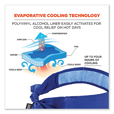 ergodyne Chill-Its 6700CT Cooling Bandana PVA Tie Headband, One Size Fits Most, Solid Blue (EGO12567)