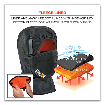 ergodyne N-Ferno 6876 2-Layer FR Liner + Mouthpiece Kit, Modacrylic Cotton, One Size Fits Most, Black (EGO16876)